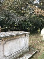 Friends of St Laurence Churchyard gardening group